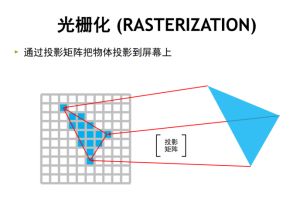 什么！？光玩《赛博朋克 2077》到底行不行？的图5